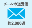 メールの送受信 約2,000通