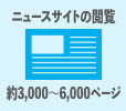 ニュースサイトの閲覧 約3,000～6,000ページ