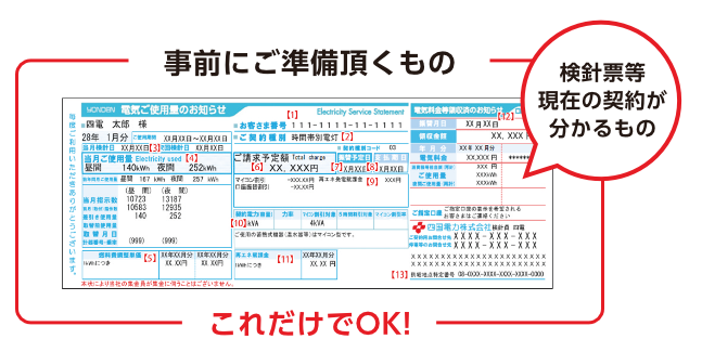 検針票等現在の契約が分かるもの