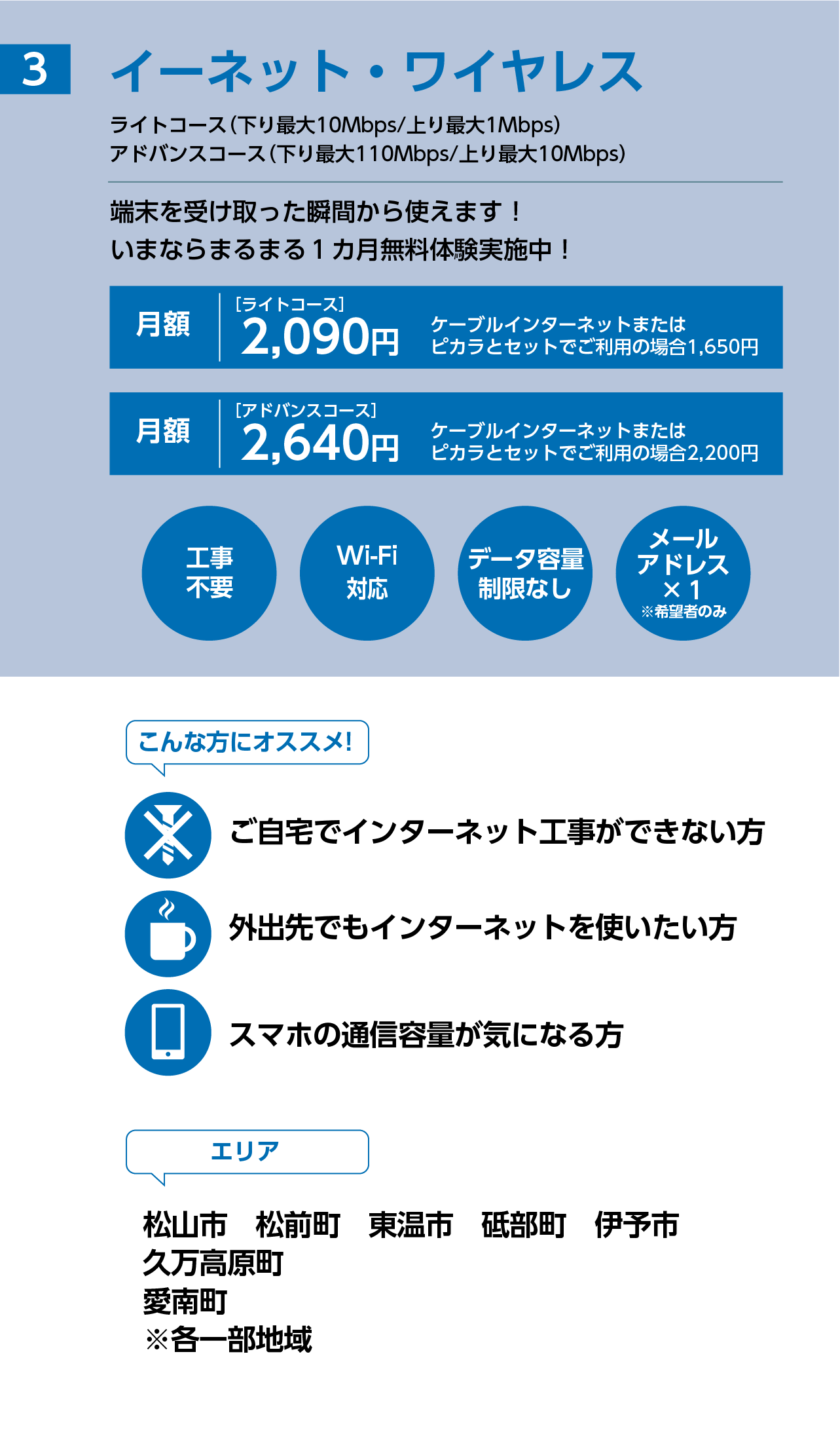 スマートフォン用の画像
