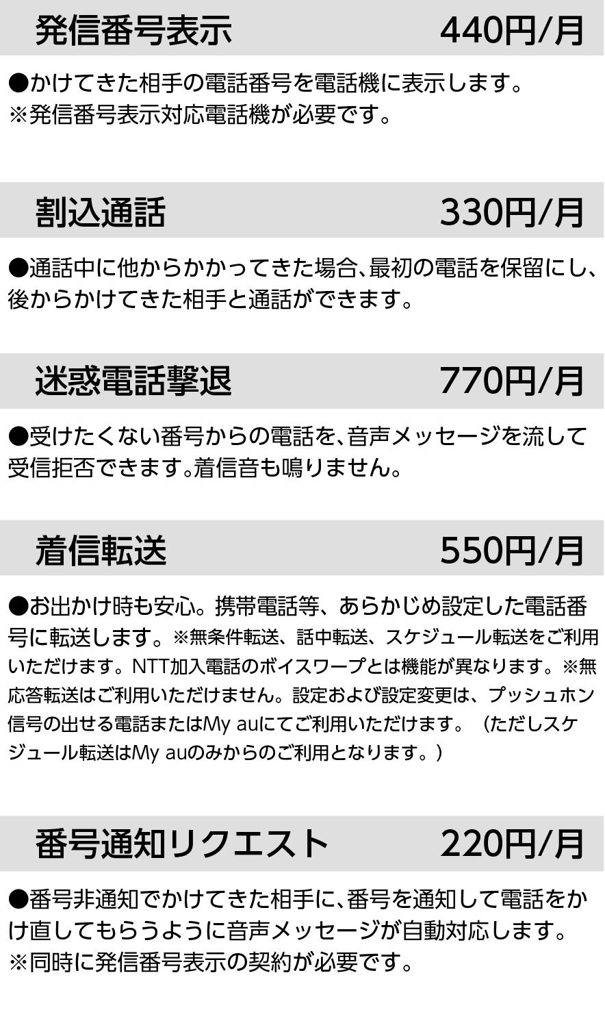 ケーブルプラス電話 愛媛catv ケーブルプラス電話 愛媛catv