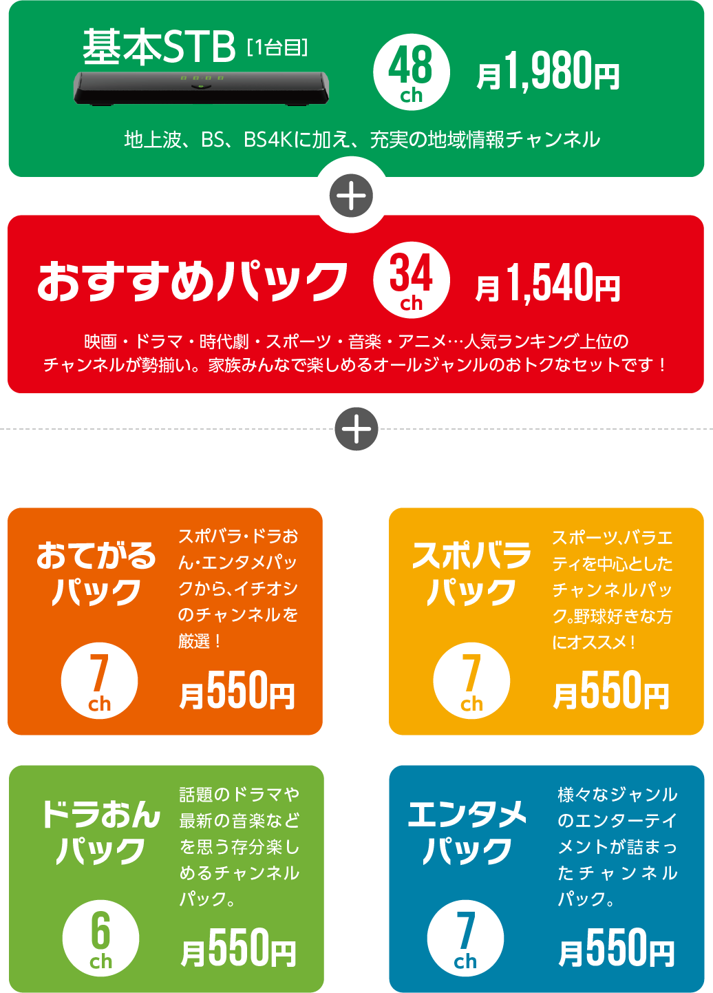 スマートフォン用の画像