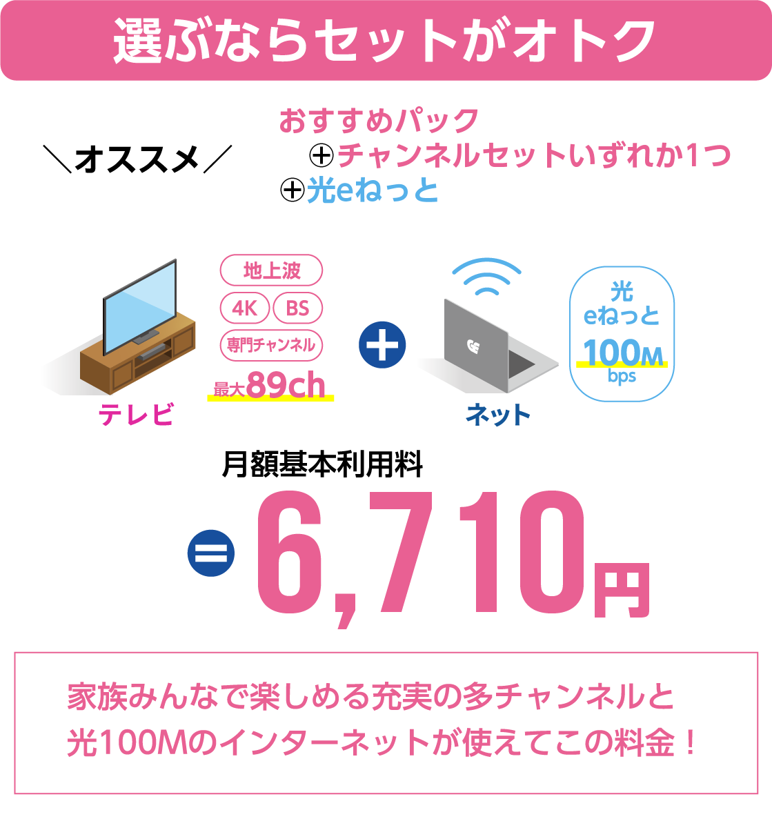 スマートフォン用の画像