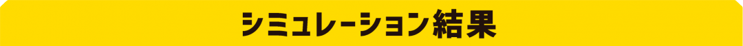toiawase