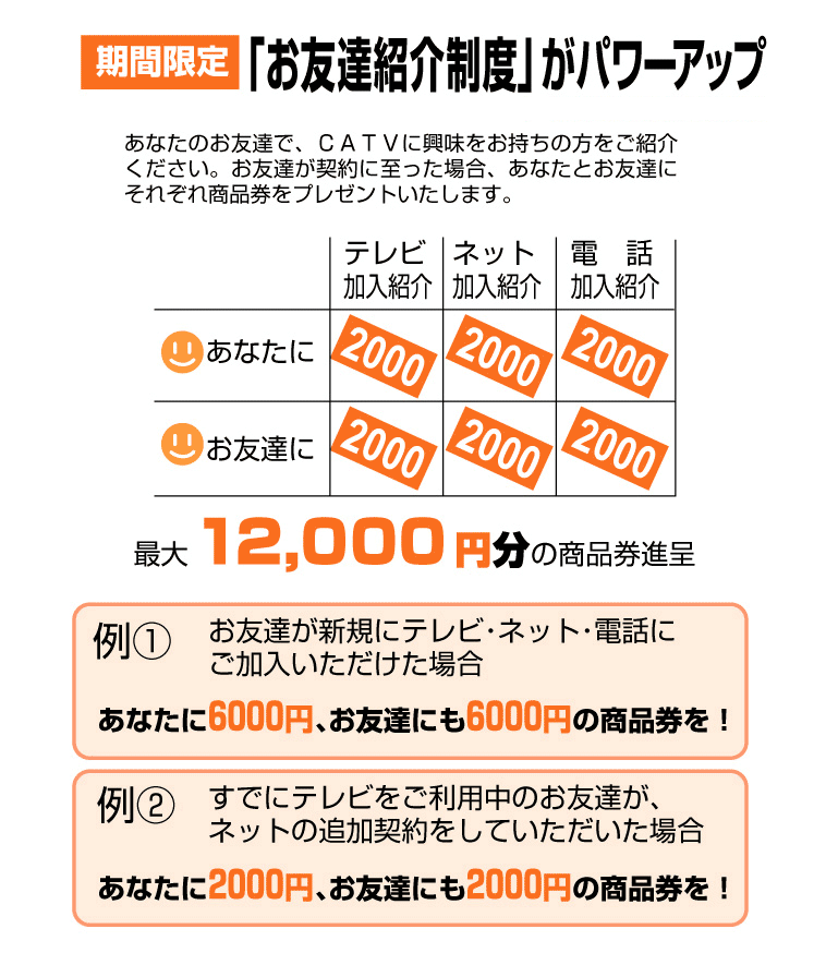 お友達紹介制度がパワーアップ。最大12,000円分の商品券進呈
