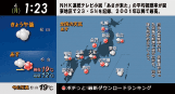 地域情報チャンネル