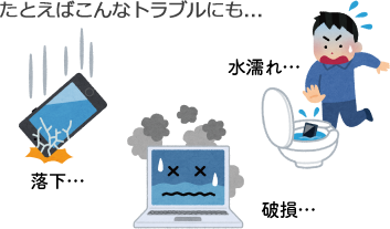 たとえば、落下・破損・水濡れなどのトラブルにも