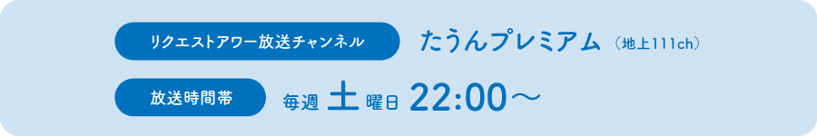 request_hour時間