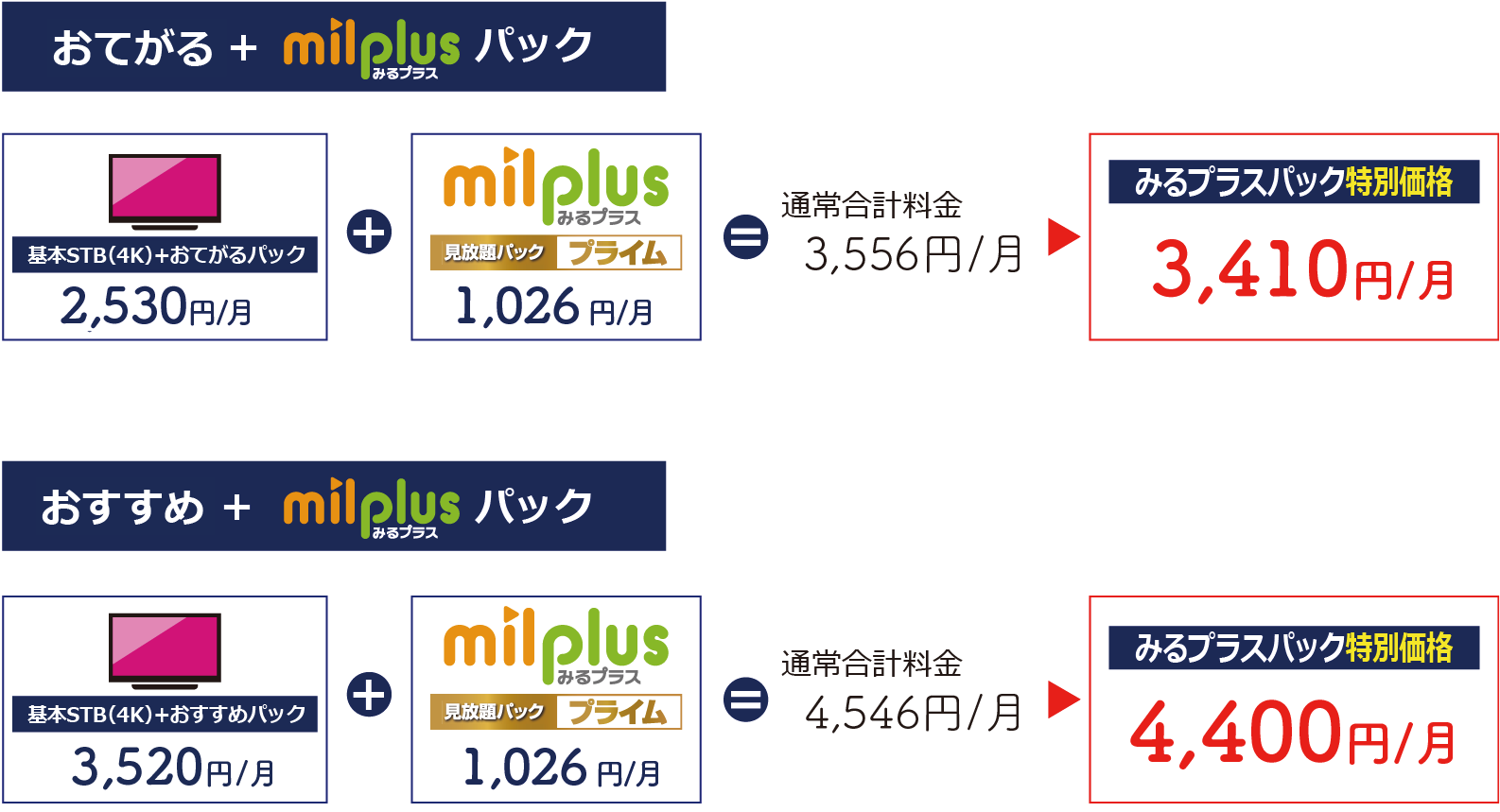 パソコン用の画像