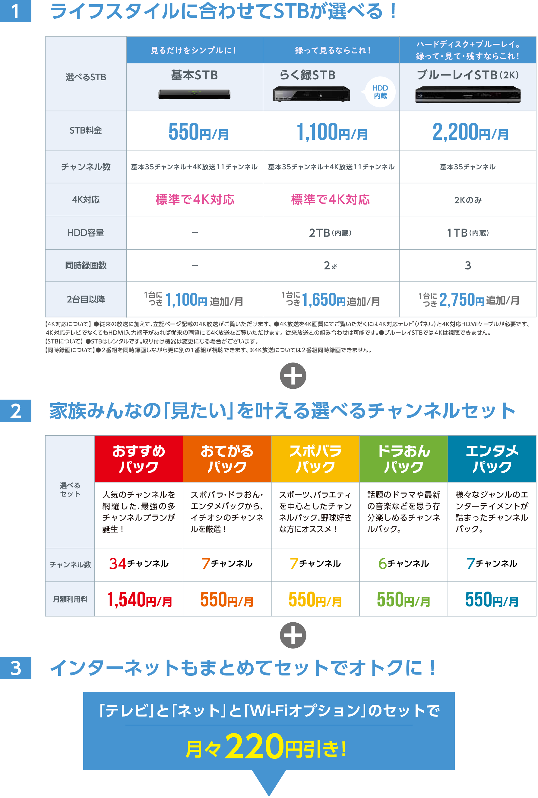 ケーブルテレビのご紹介 愛媛catv