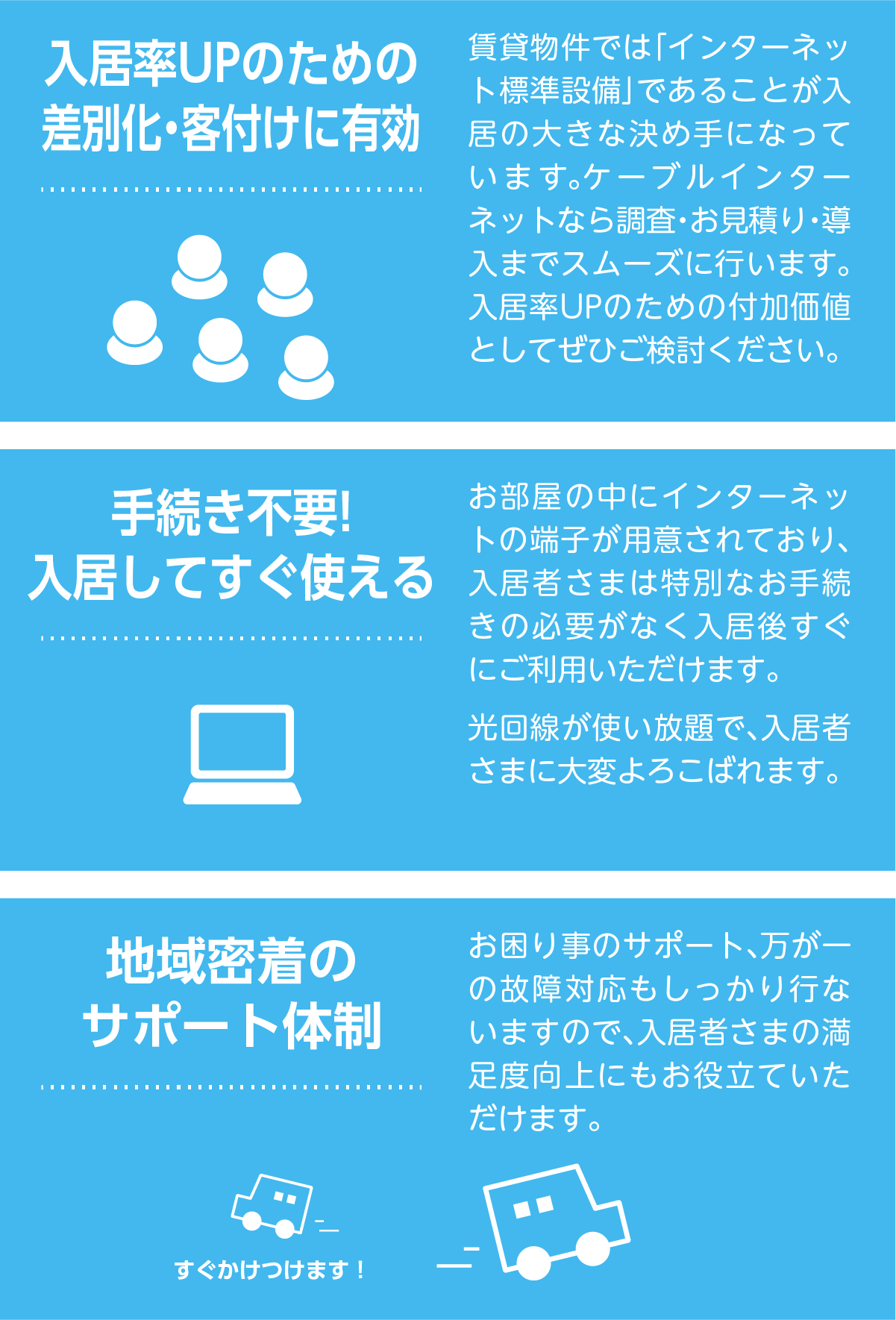 ネットのポイント