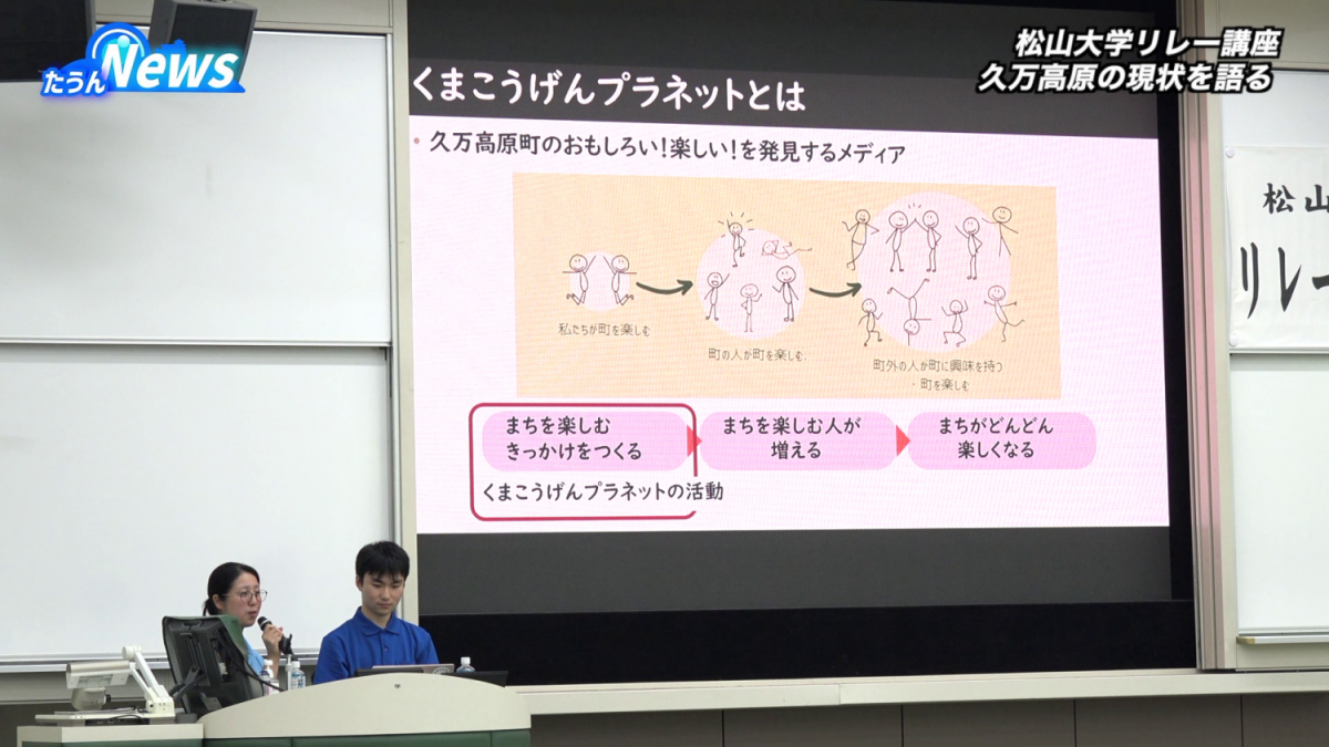 松山大学リレー講座 久万高原町