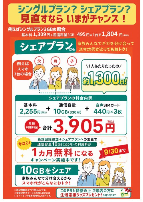 シェアプラン推進